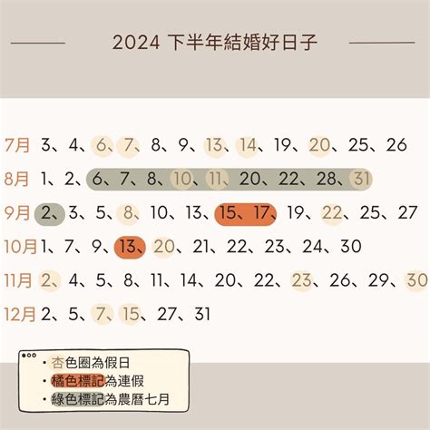 結婚吉時|準新人看過來｜2024好日子懶人包！113年農民曆宜嫁 